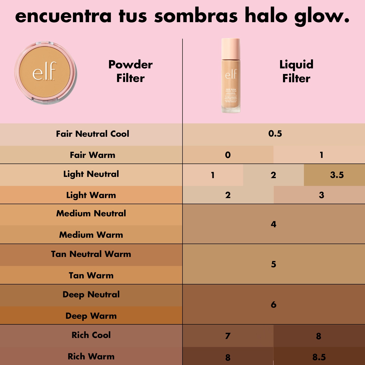 HALO GLOW POWDERFILTER (POLVO COMPACTO PARA ROSTRO)